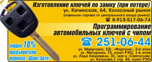 Chip Красноярск Интернет Магазин