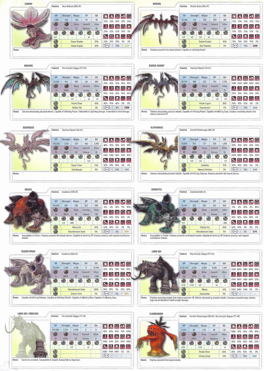 Final Fantasy XIII-2 Official Guide-2791.png | Не добавлены