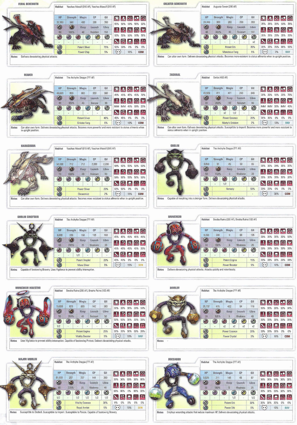 Final Fantasy XIII-2 Official Guide-2811.png | Не добавлены