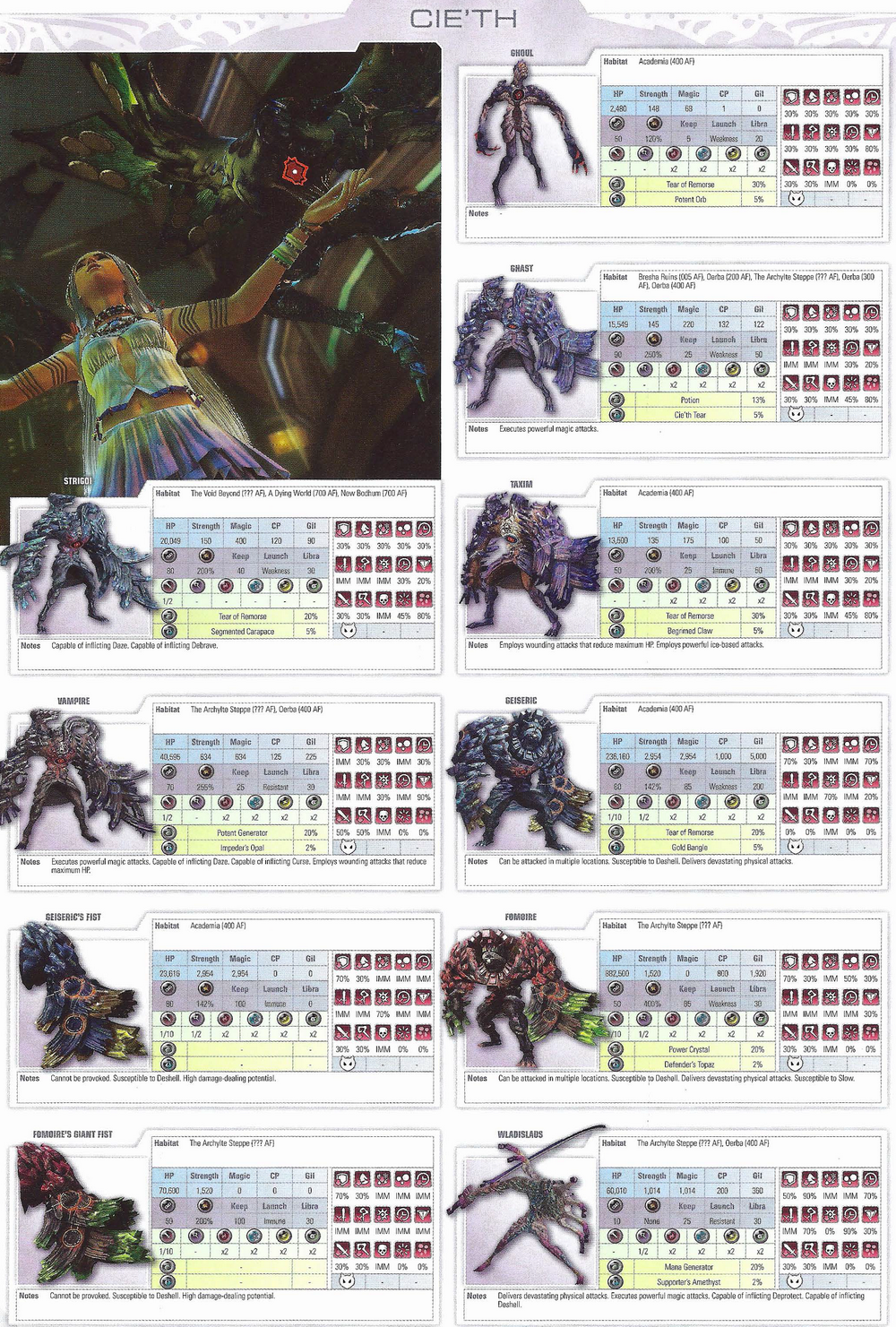 Final Fantasy XIII-2 Official Guide-2881.png | Не добавлены