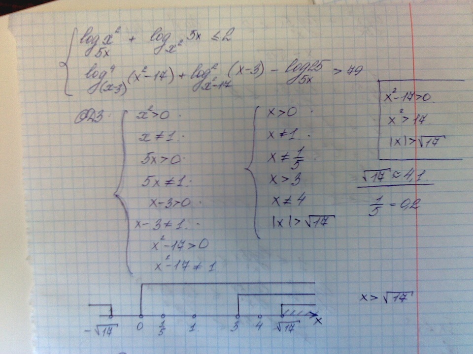Как это сделать решение с 2 с-3 Как это сделать решение с 2 с-3