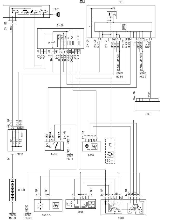 Схема bsi ситроен с5