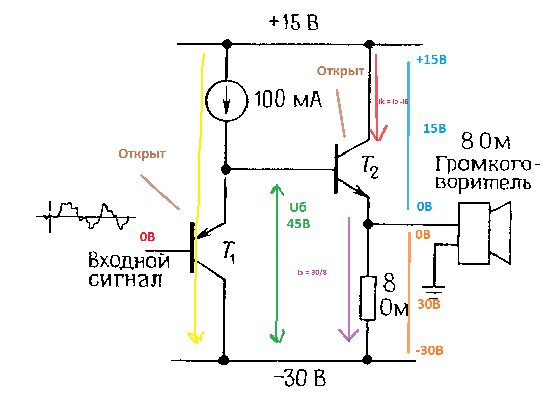 Эмиттерный повторитель двухтактный схема