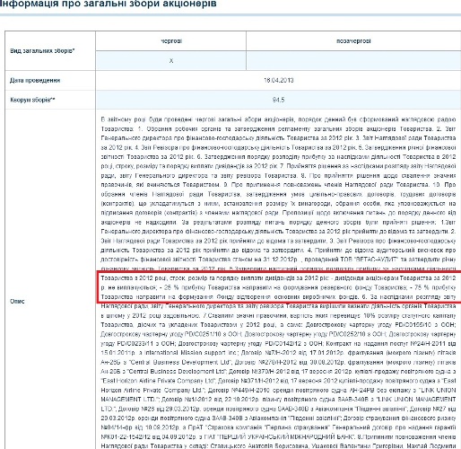 Как поживает бизнес Ставицких: Куда летит &quot;УРГА&quot;?