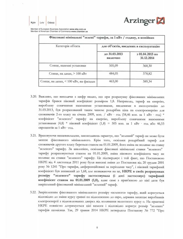 На розмір &quot;зелених&quot; інвестицій в Україну впливає розмір тарифу, - юрист