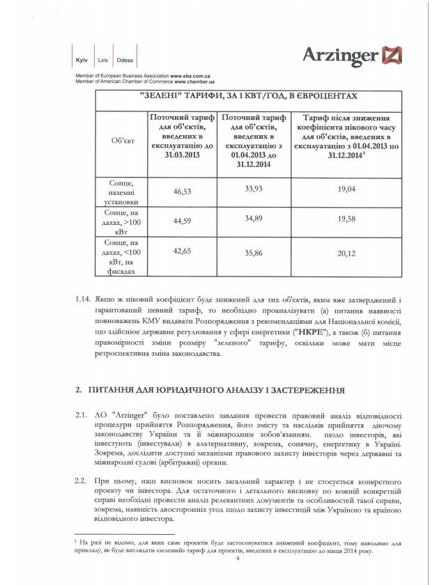 На розмір &quot;зелених&quot; інвестицій в Україну впливає розмір тарифу, - юрист