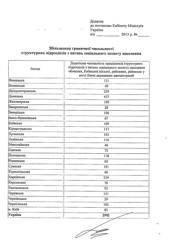 Обещать - не значит платить. Новая госполитика коммунальных субсидий может оказаться &quot;мыльным пузырем&quot;