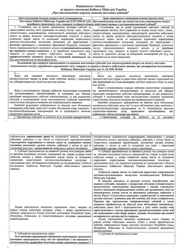Обещать - не значит платить. Новая госполитика коммунальных субсидий может оказаться &quot;мыльным пузырем&quot;