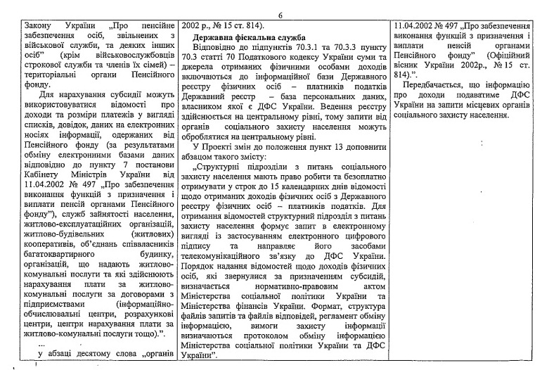 Обещать - не значит платить. Новая госполитика коммунальных субсидий может оказаться &quot;мыльным пузырем&quot;
