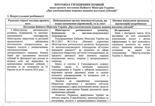 Обещать - не значит платить. Новая госполитика коммунальных субсидий может оказаться &quot;мыльным пузырем&quot;