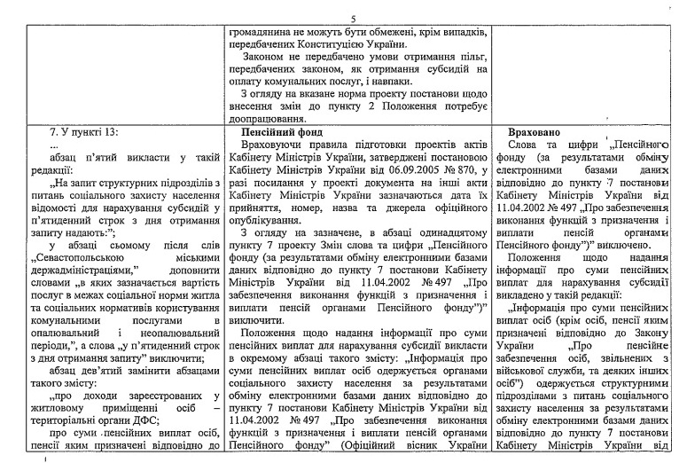 Обещать - не значит платить. Новая госполитика коммунальных субсидий может оказаться &quot;мыльным пузырем&quot;
