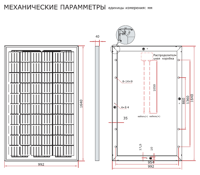 Солнечные батареи ET Solar P240W цена