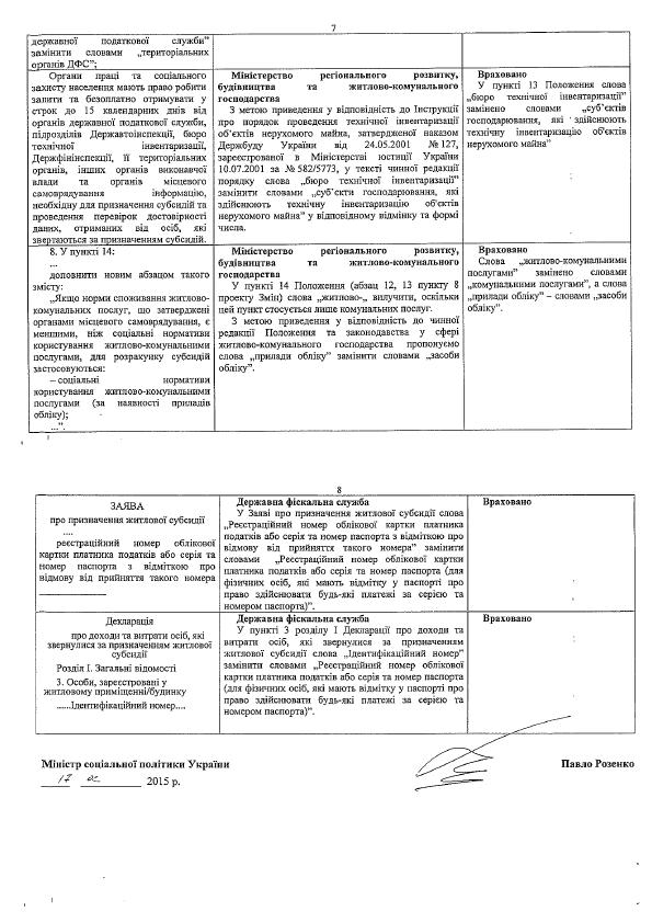 Обещать - не значит платить. Новая госполитика коммунальных субсидий может оказаться &quot;мыльным пузырем&quot;
