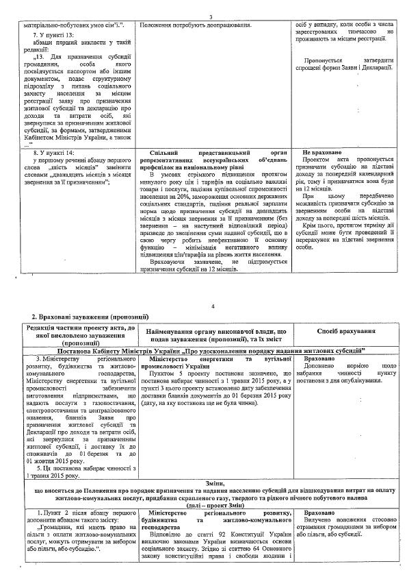 Обещать - не значит платить. Новая госполитика коммунальных субсидий может оказаться &quot;мыльным пузырем&quot;