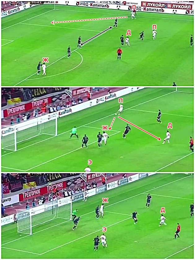 Денис Давыдов упускает момент в игре с Торпедо