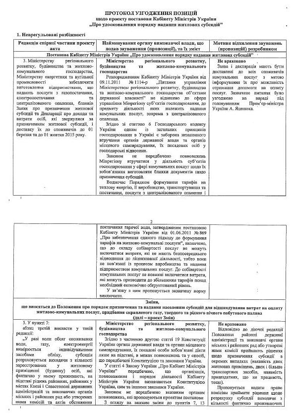 Обещать - не значит платить. Новая госполитика коммунальных субсидий может оказаться &quot;мыльным пузырем&quot;