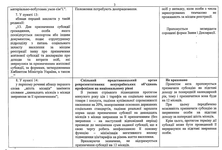 Обещать - не значит платить. Новая госполитика коммунальных субсидий может оказаться &quot;мыльным пузырем&quot;