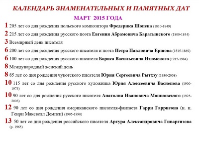 Календарь знаменательных и памятных дат март 2015 год