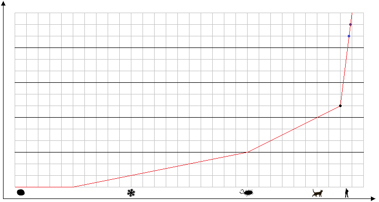 e0554319ef318503c02750f59b3f0715.png