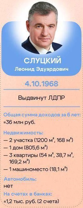 остаток Просмотр картинки Хостинг картинок изображений и