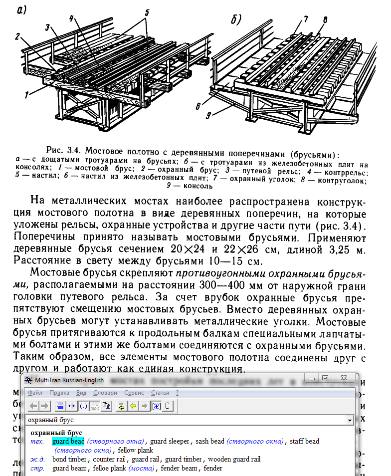 Конструкция мостового полотна. Мостовое полотно пролетного строения. Мостовое полотно на деревянных поперечинах мостовых брусьях. Конструкция мостового полотна на металлических поперечинах. Конструкция мостового полотна на деревянных поперечинах.