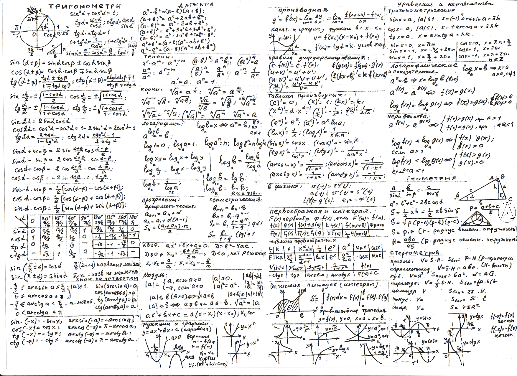 Шпаргалки по математике картинки