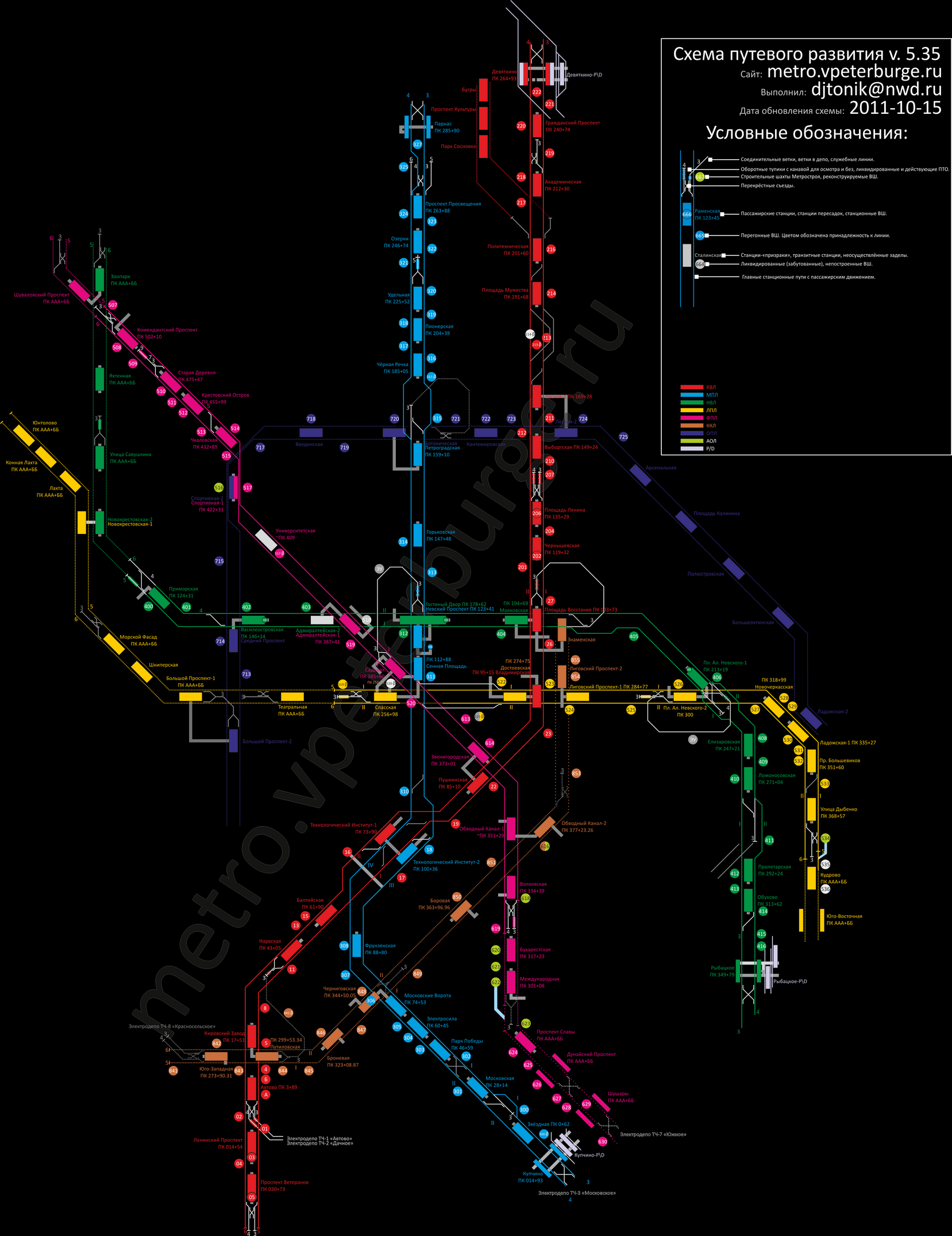 Схема путевого развития метро москвы