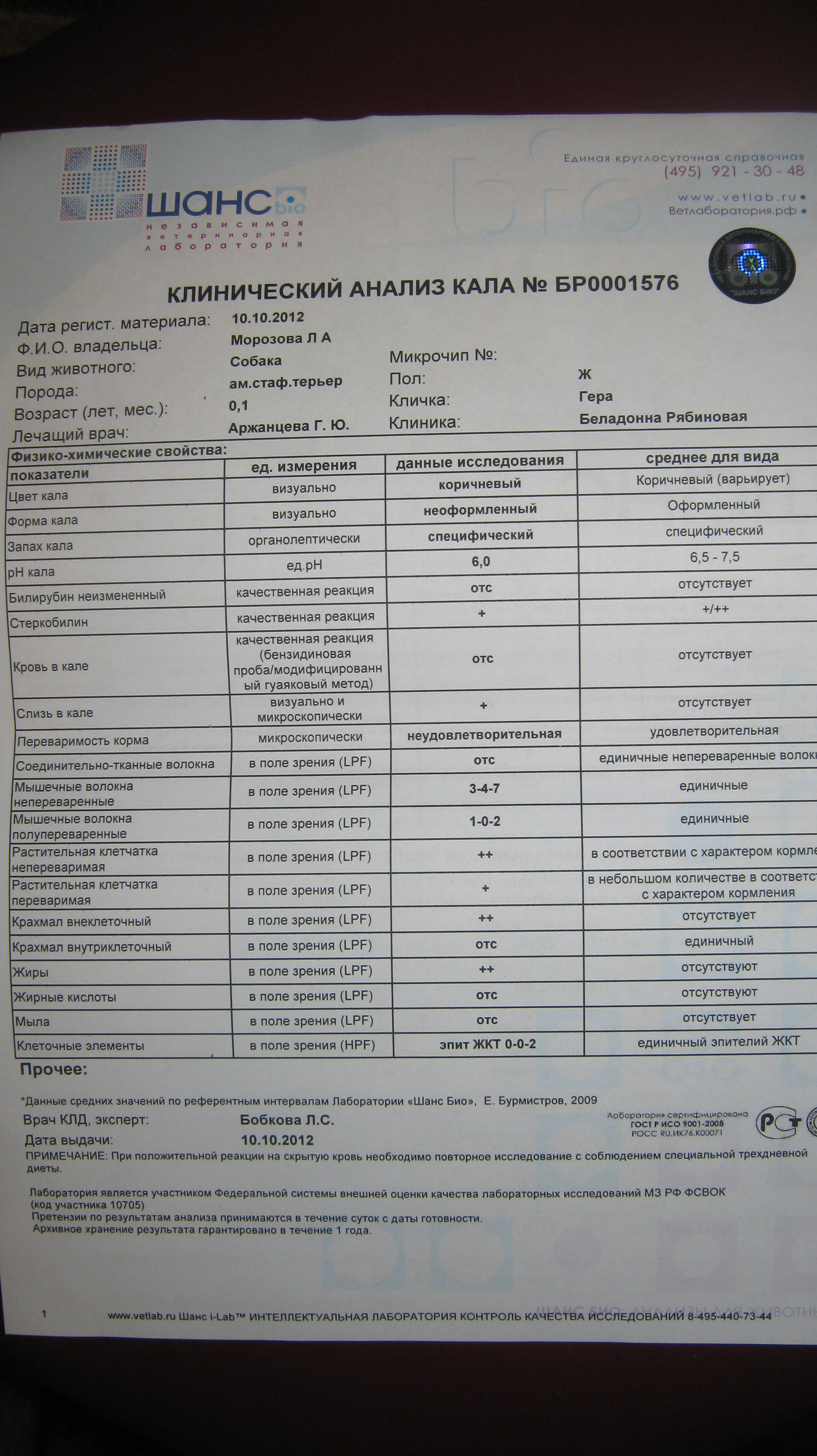 Анализ кала по столу