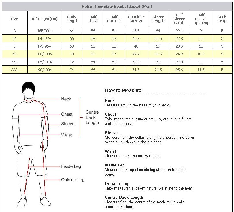 His leg перевод. Length в размере одежды. Neck перевод. Top length перевод. Inside Leg как измерить.