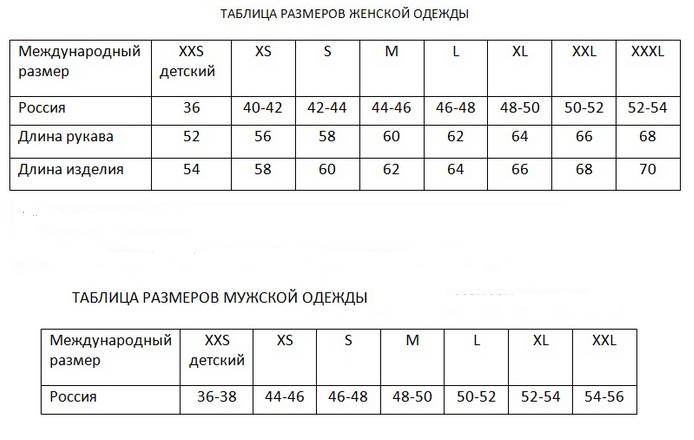 Международные размеры. Таблица размеров женской одежды детской. Международная таблица размеров женской одежды. Размерный ряд женской одежды для детей таблица. Размерная сетка детская мужской одежды.