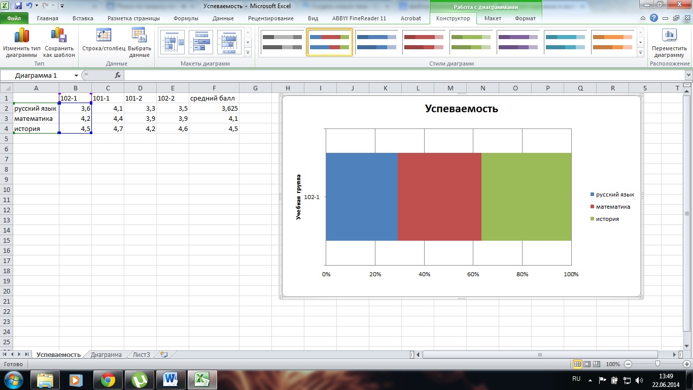 Как перенести диаграмму из excel на другой лист