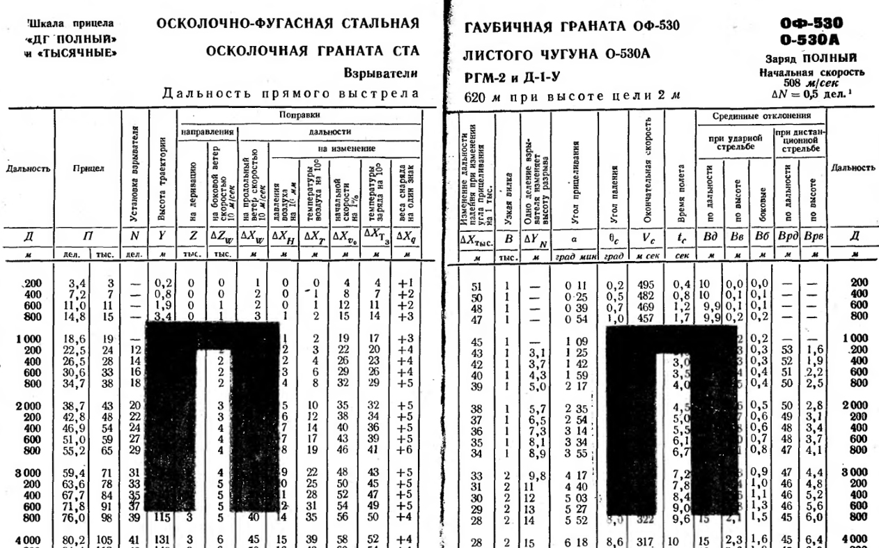 Д 30 дробная карта