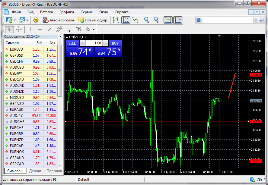 DivenFX MetaTrader 5.png- Viewing image -The Picture Hosting