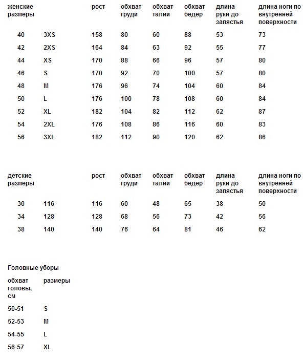 Размер женских костюмов. Forward костюм размерный ряд. Форвард спортивная одежда Размерная сетка мужская. Форвард Размерная сетка куртка. Таблица размеров спортивной одежды forward.