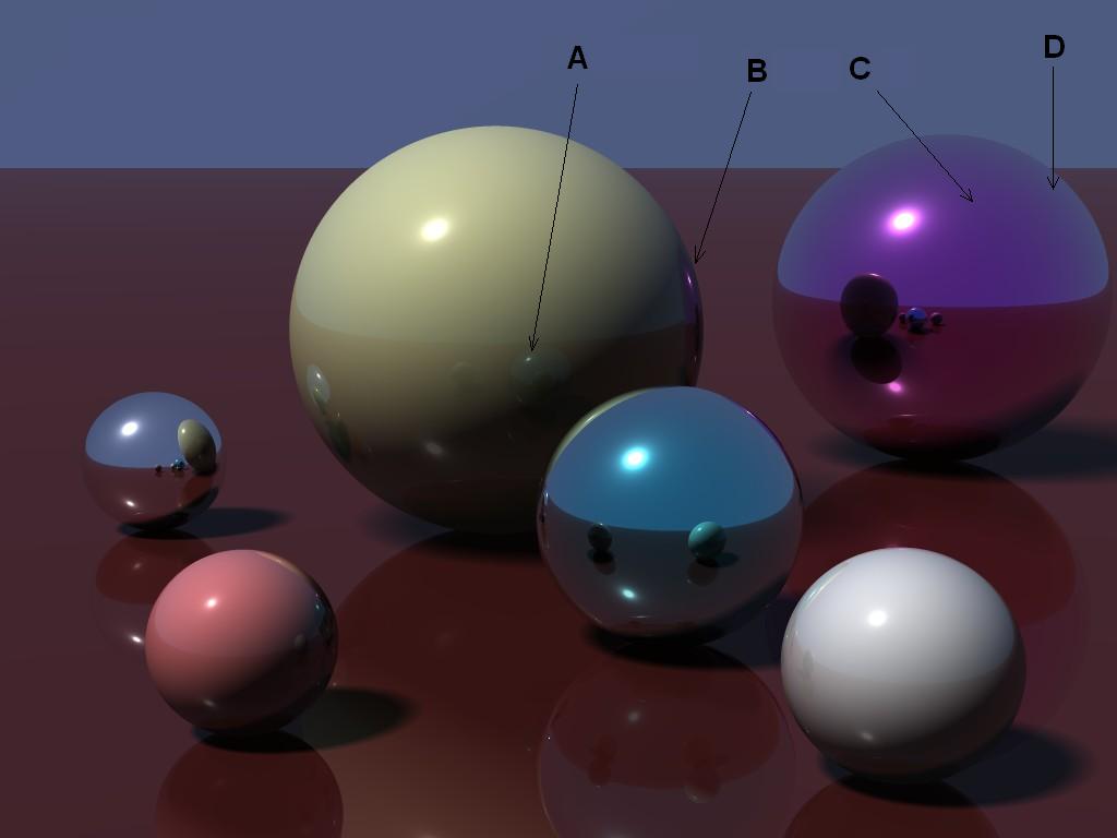 3 д точка. Рейтрейсинг. Ray Tracing Рендеринг. Raytracing тени. Рей трейсинг шар.