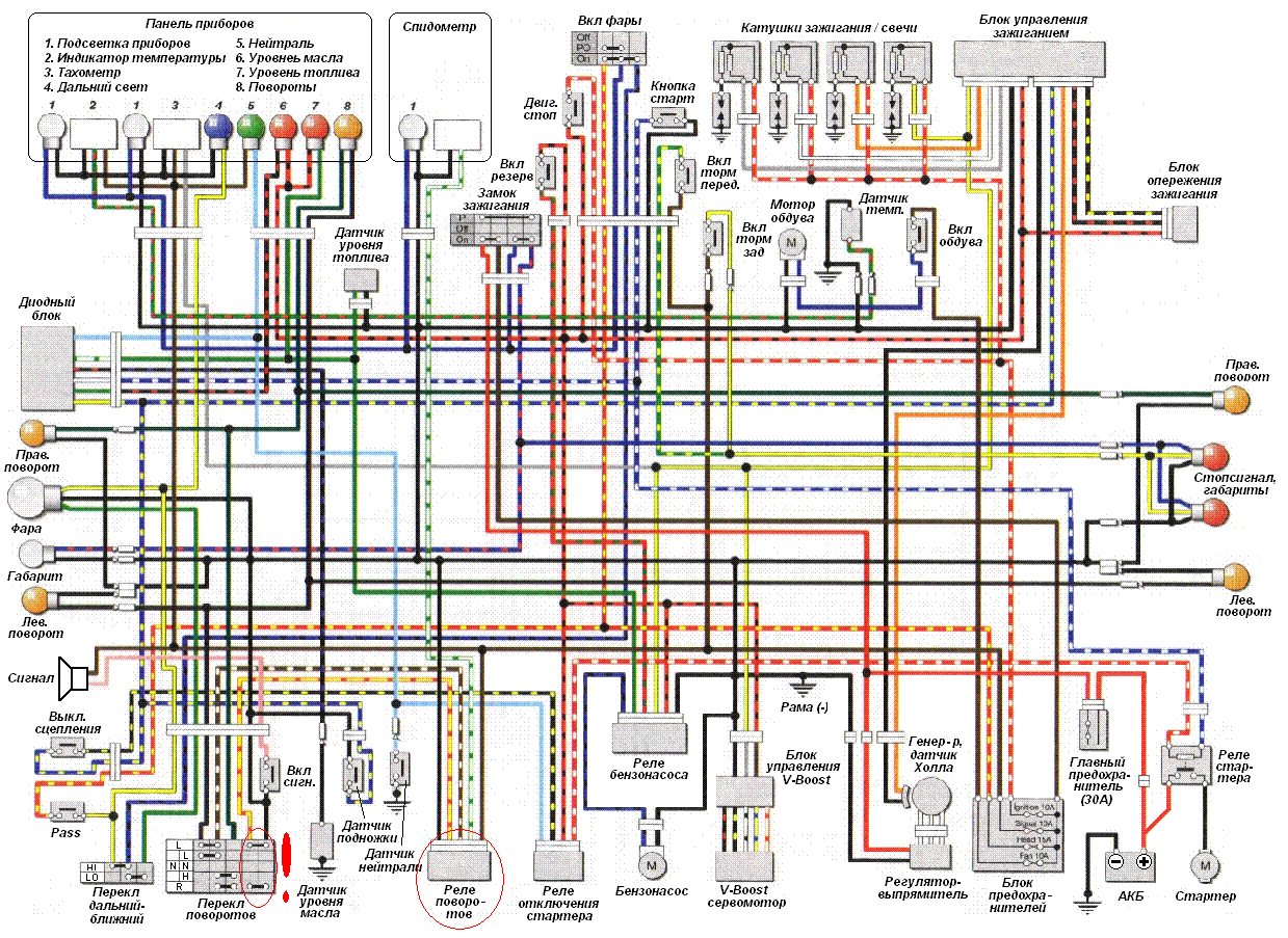 Ямаха электропроводка схема. Yamaha v-Max 1200 схема электрическая. Электросхема мотоцикла Yamaha xj600s. Схема электрики Vmax 1200. Схема проводки Yamaha TMAX 500.