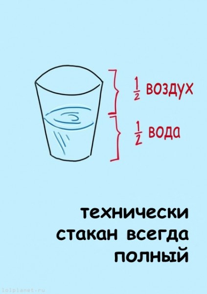 Полон пуст. Стакан всегда наполовину пуст. Стакан всегда наполовину полон или наполовину пуст. Наполовину заполненный стакан. Стакан воды цитаты.