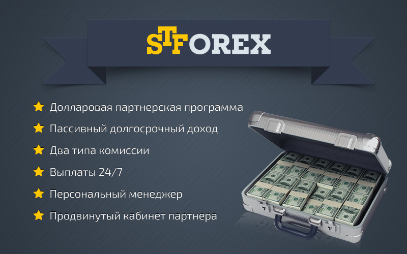 Приложения для пассивного заработка. Бонусы от партнеров. швейцарские приложения с пассивным заработком. world forex бездепозитный бонус 10$ процесс.