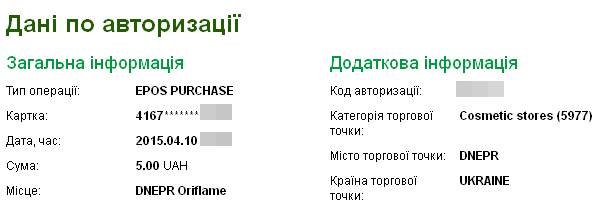 Зображення