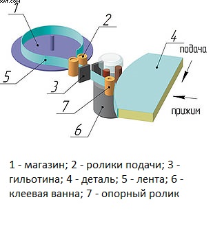 рисунок для статьи.jpg