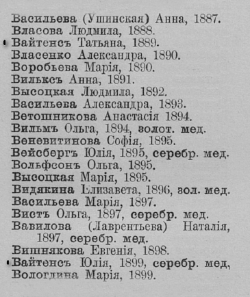 Александр.Гимн. 50 лет.jpg