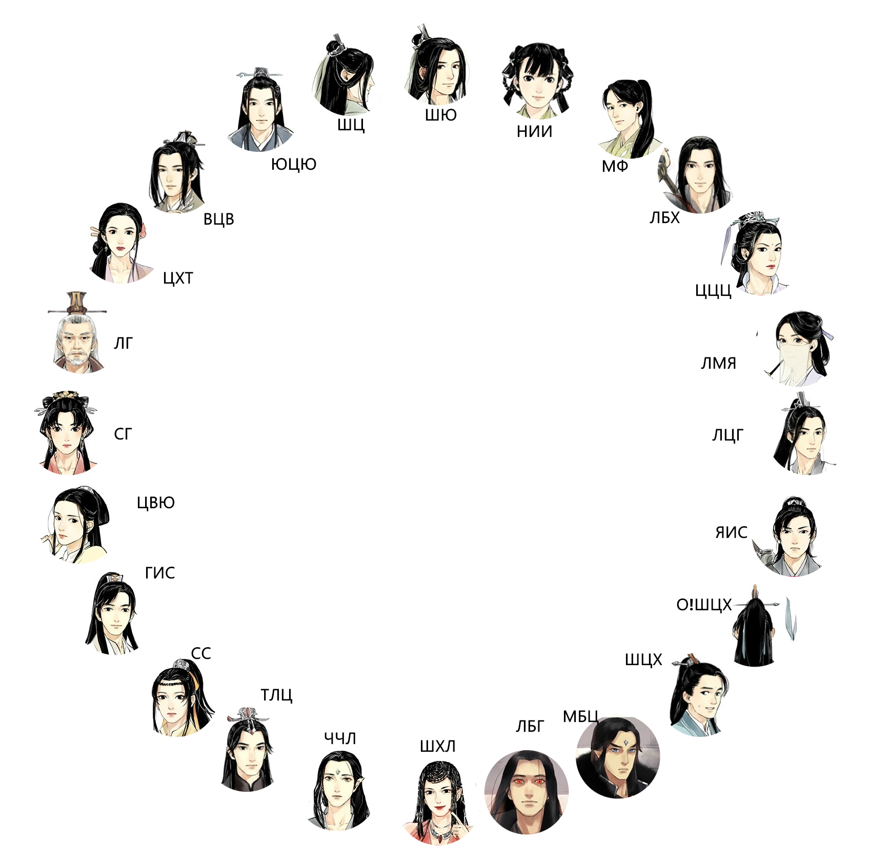 c7484a54943020b002c5e8f6e74aabc8.png