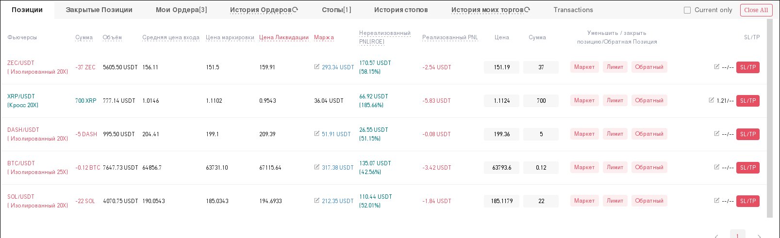 Зображення