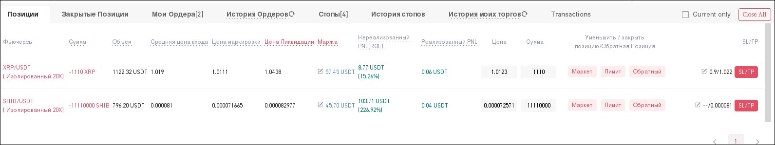 Зображення