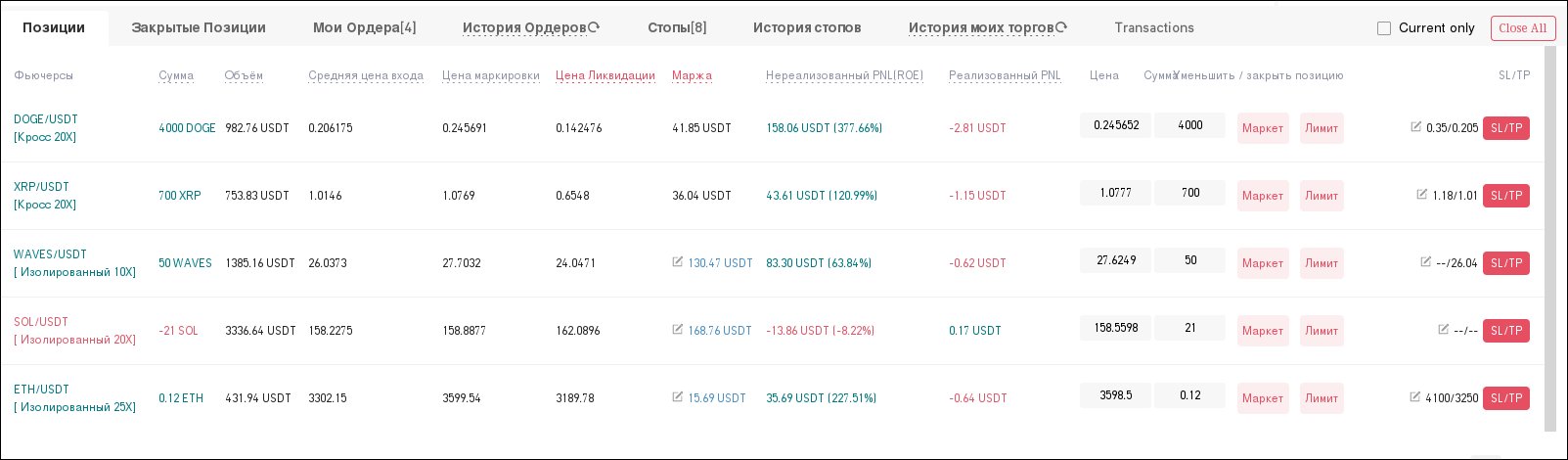 Зображення