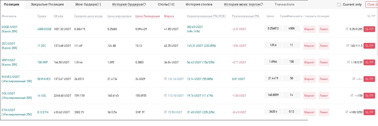 Зображення