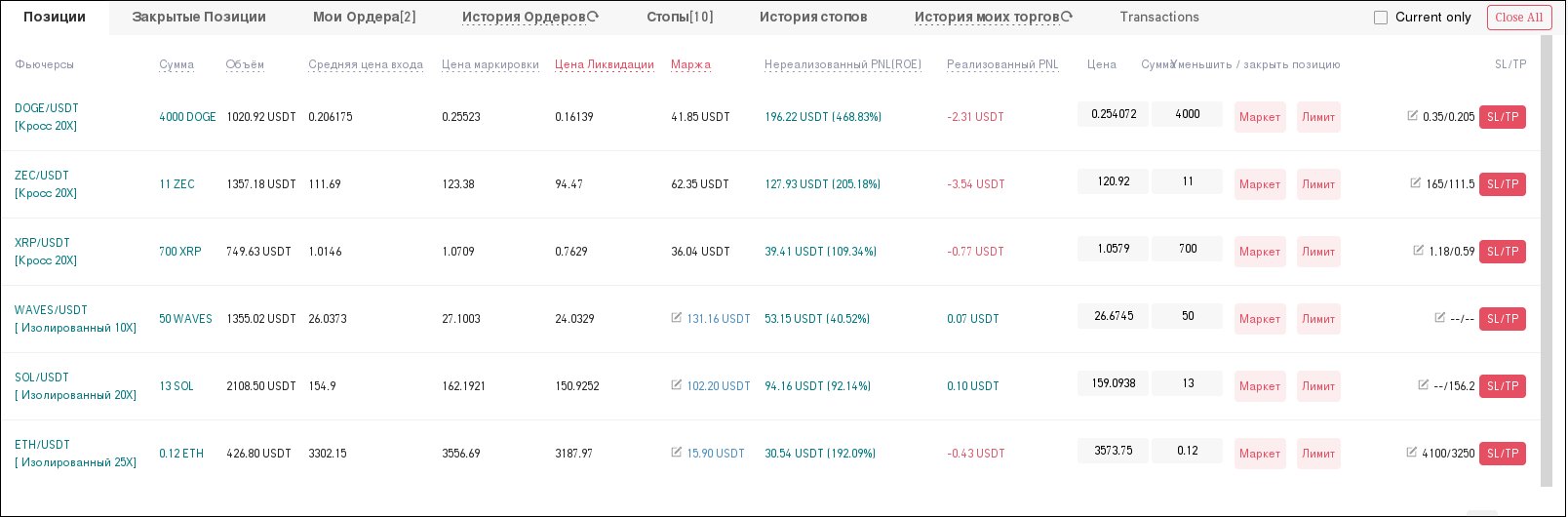Зображення