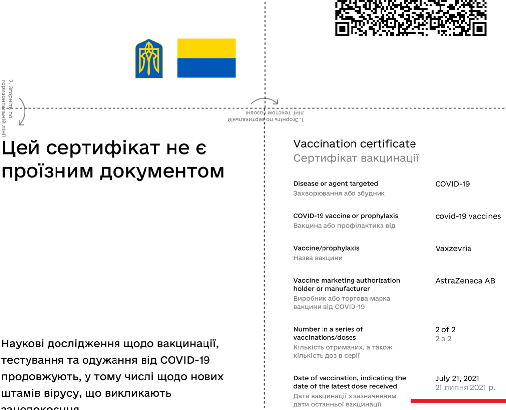 Зображення