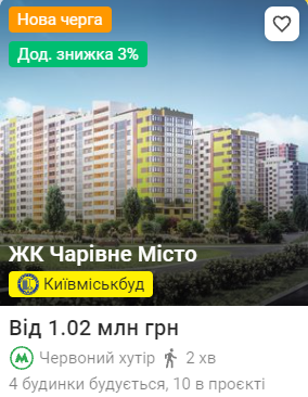 Зображення