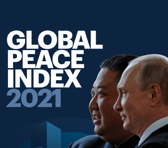 Глобальный индекс миролюбия 